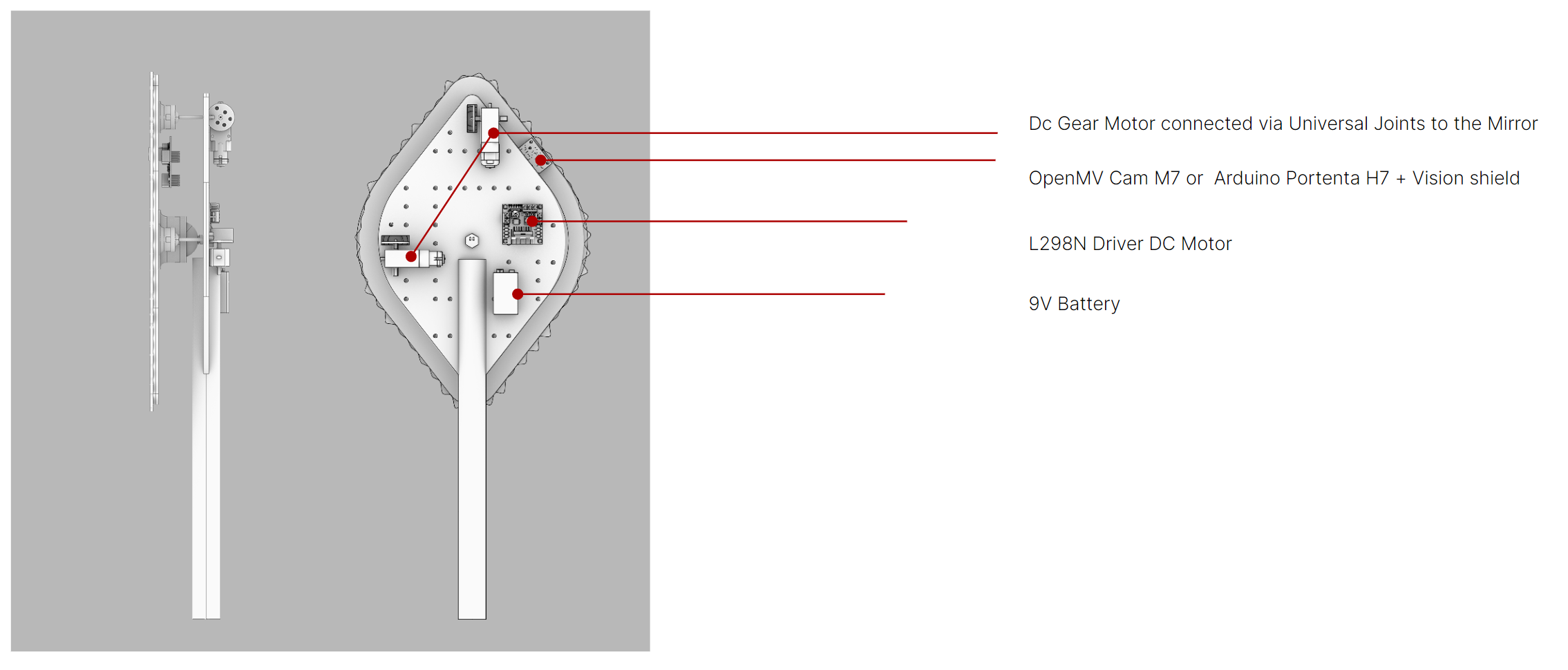 mechanism_labels.png