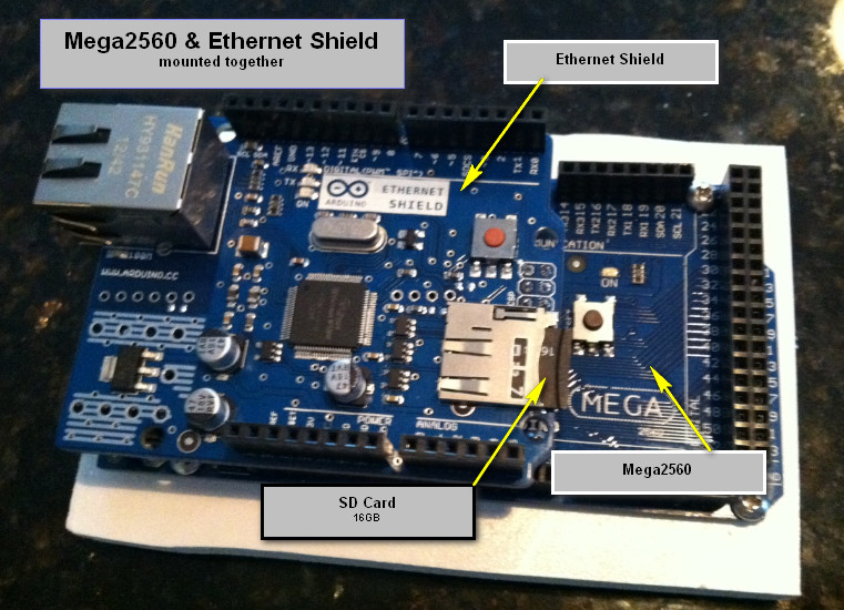 mega-ethernet-sd.jpg