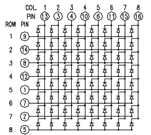 metalworks-led-pong-diagram.png