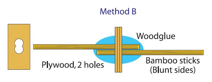 method B.JPG