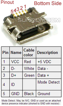 micro-usb-pinout.jpg