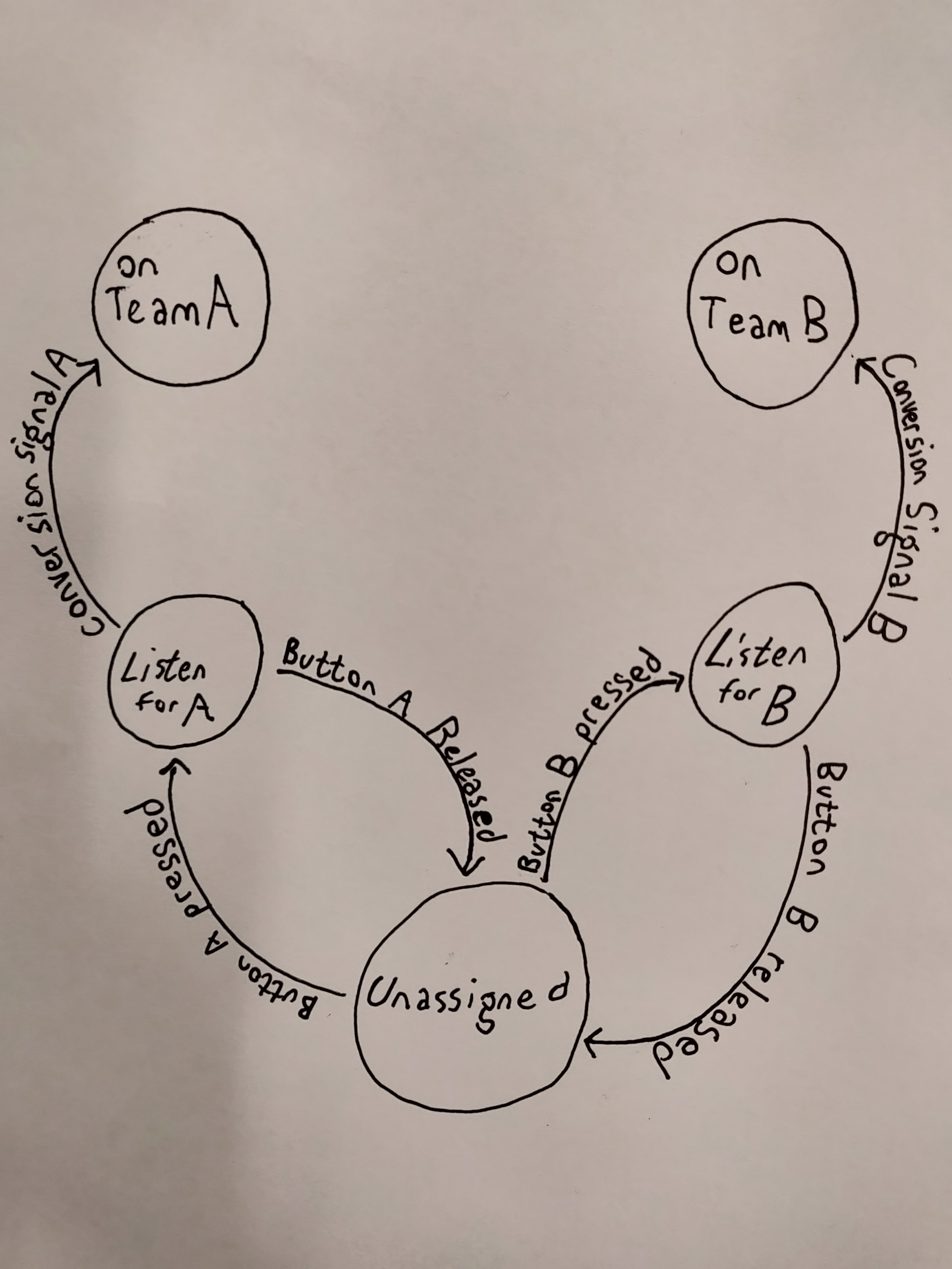 microbit-demo-diagram.jpg