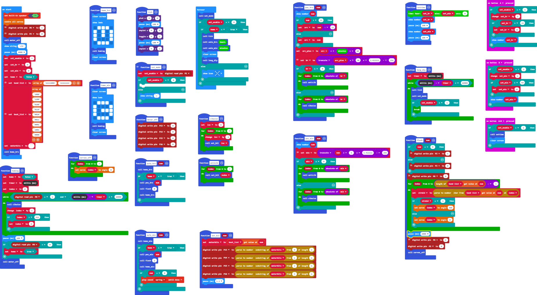 microbit-spin_clk7dl.png