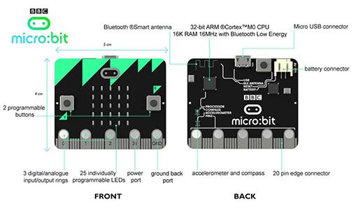 microbit_diagram_512 (1).jpg