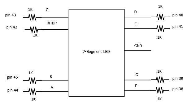 midi_display.png