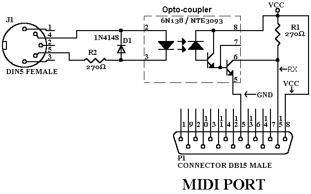 midi_schematic.gif