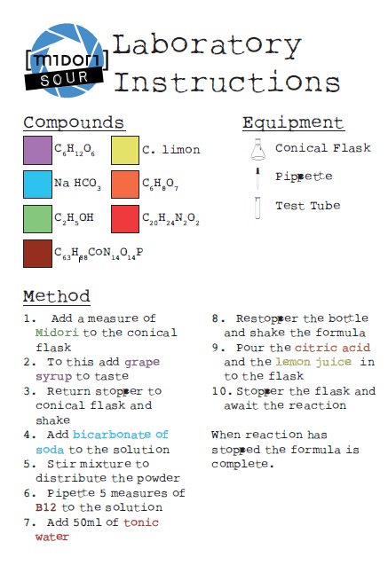 midori sour instructions card.jpg