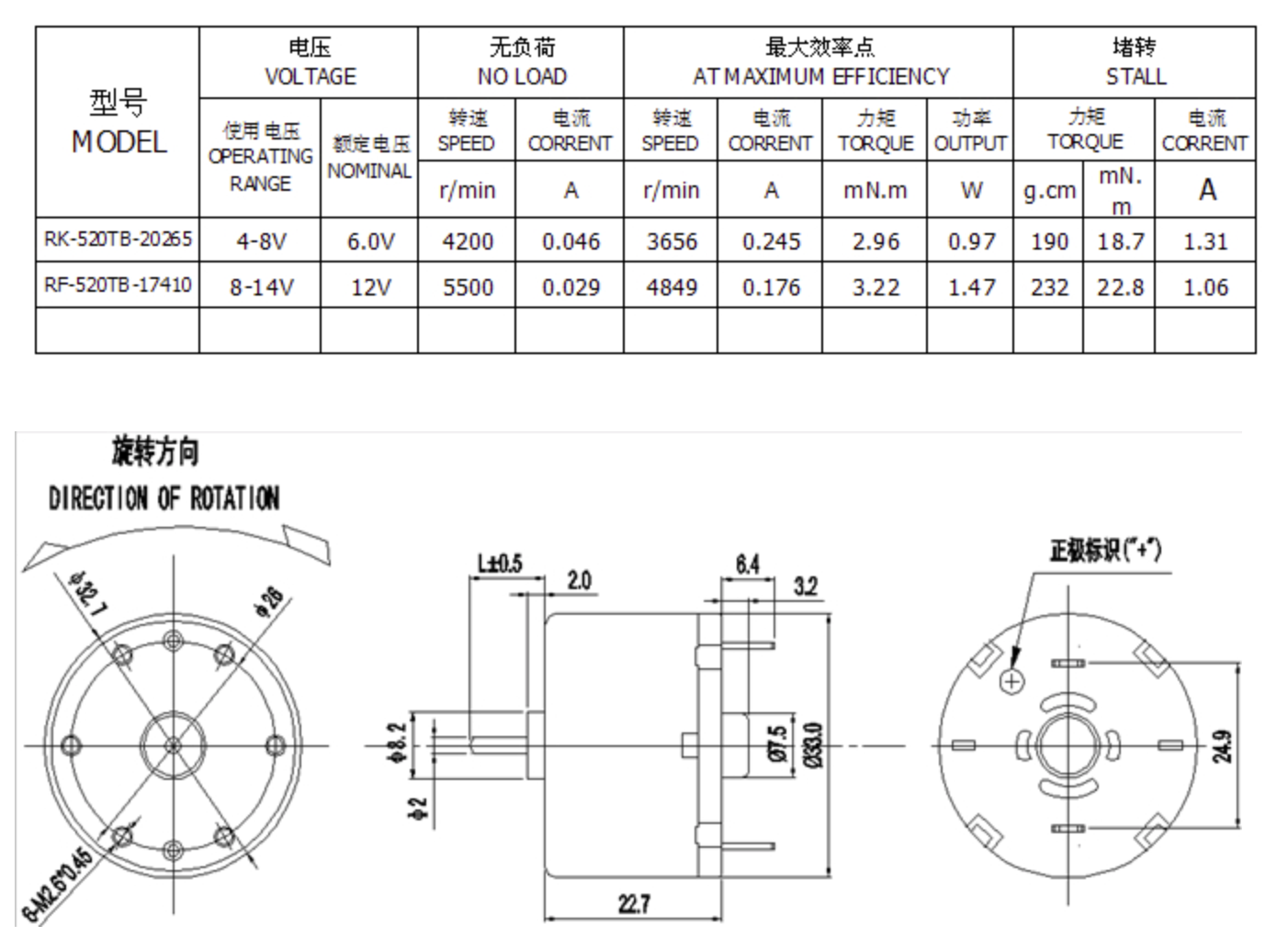 mini wind turbine specs.png