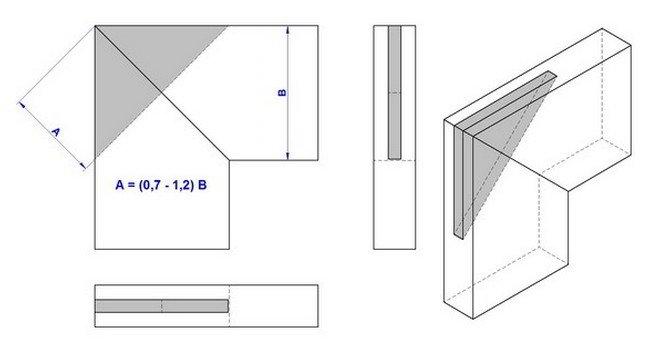 miter_joint_feather_spline.jpg