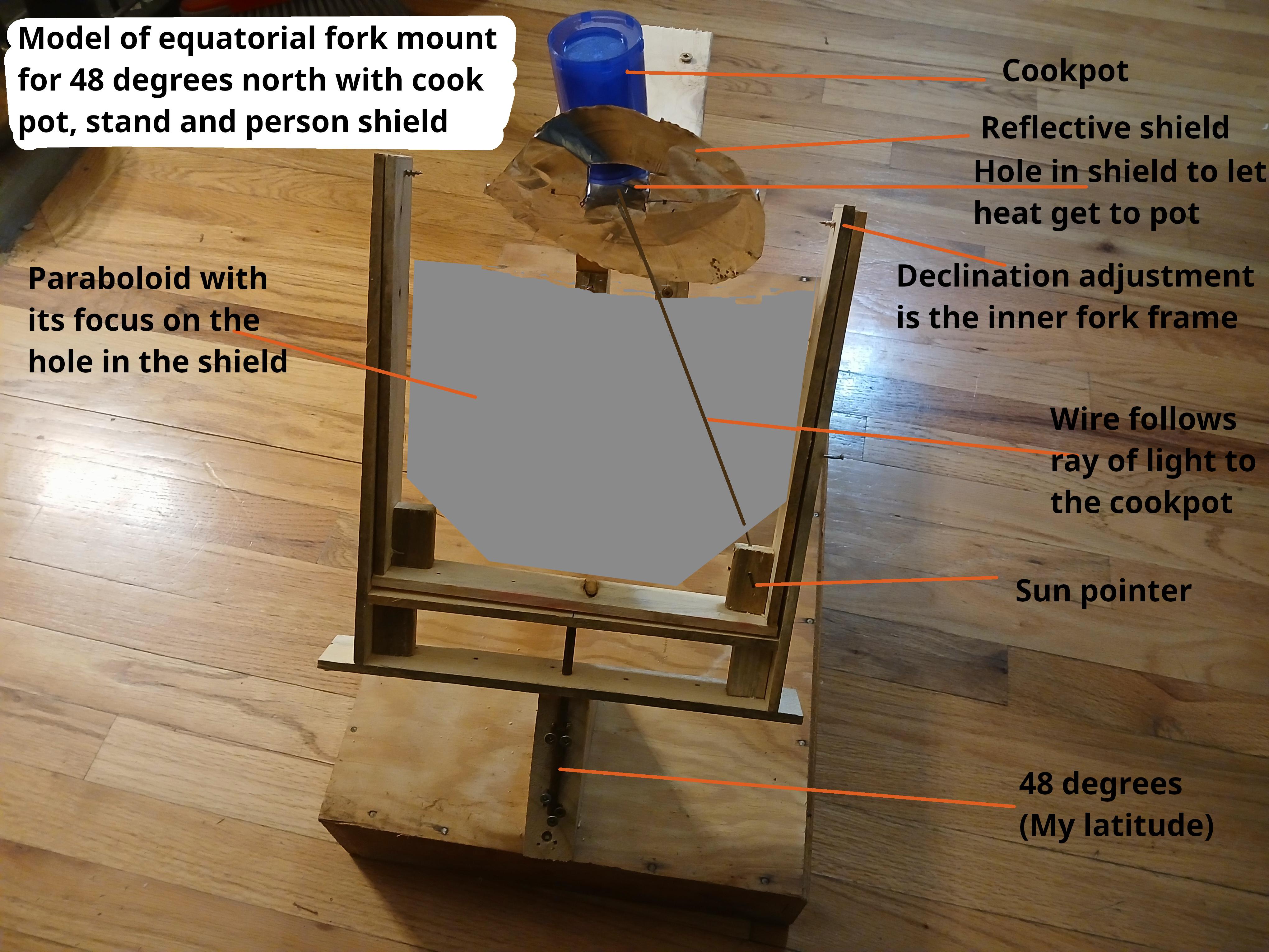 model of tracking solar cooker.jpg