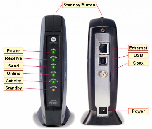 modem.jpg