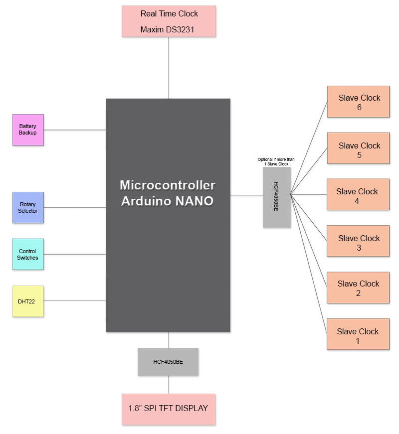 module_layout02.gif