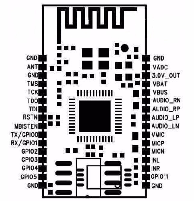 modulo-de-audio-bluetooth-bk8000l-D_NQ_NP_811360-MLB25616661922_052017-F (1).jpg