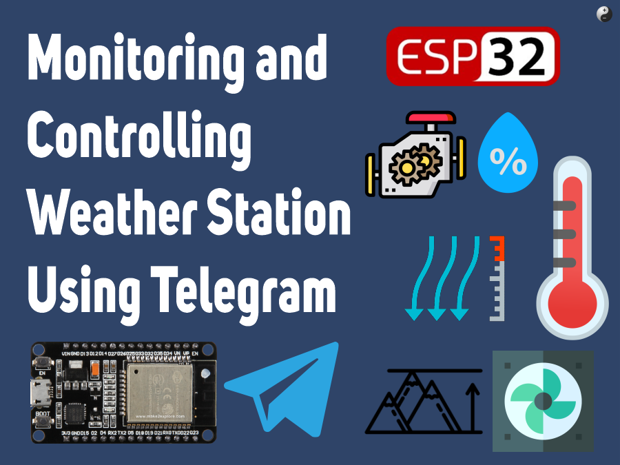 monitor-weather-make2explore.png