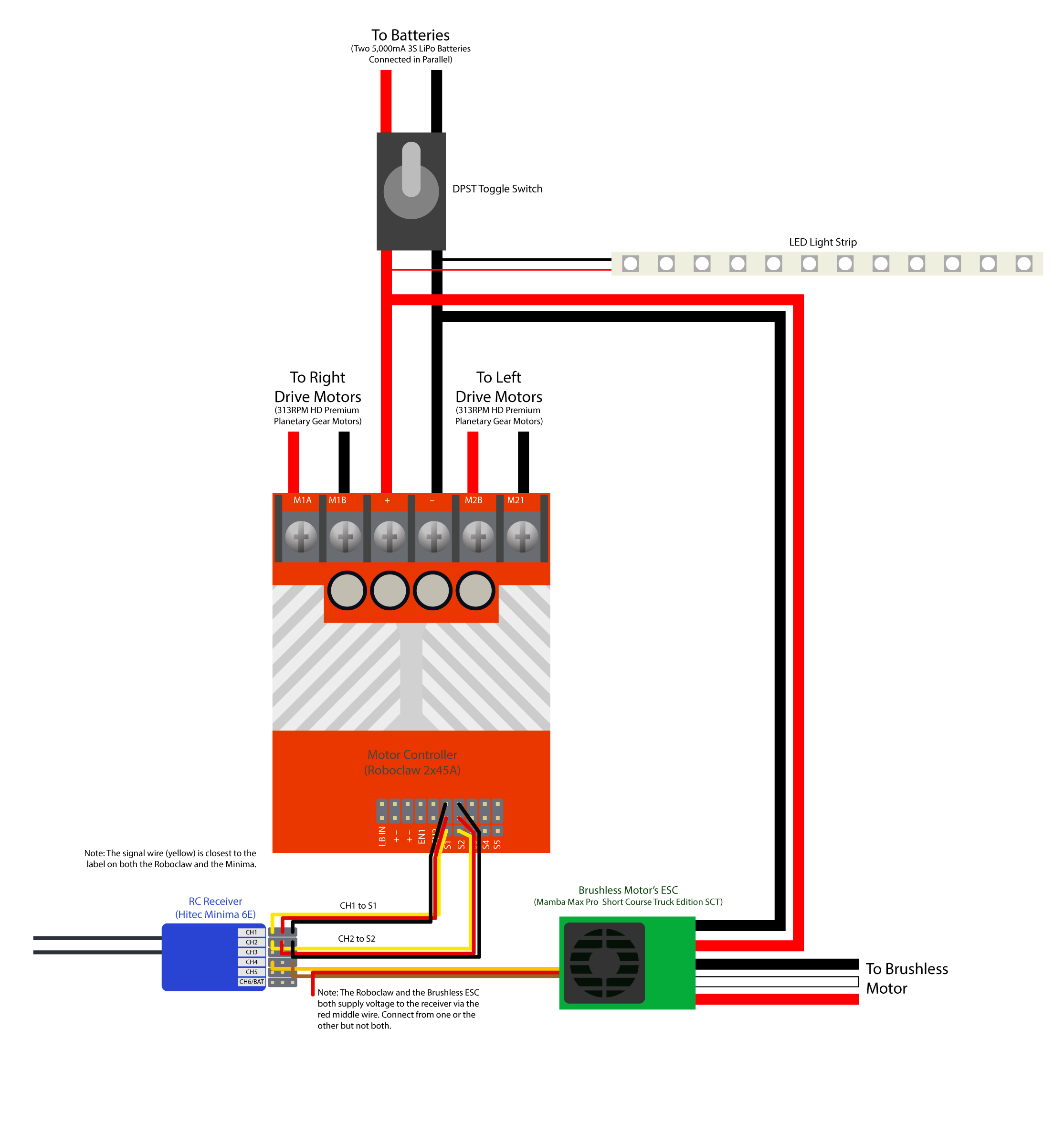 monster-masher-wiring-diagram.png