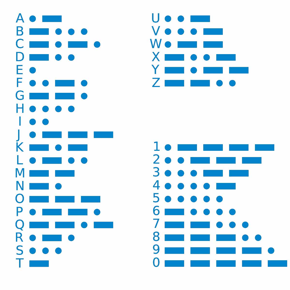 morse chart.jpg