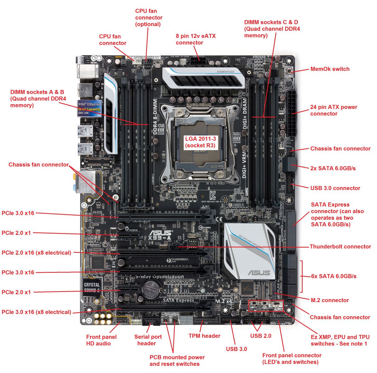 motherboard.jpg