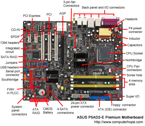 motherboarddia.jpg