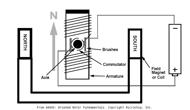 motor-diag.jpg