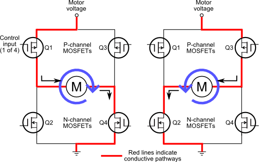 motor-rev-bridge-concept.png