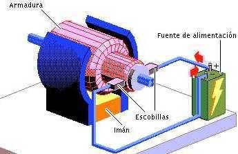 motores04.jpg