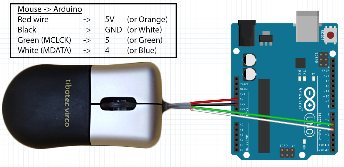 mouse_arduino_ps2_simple_setup.jpg