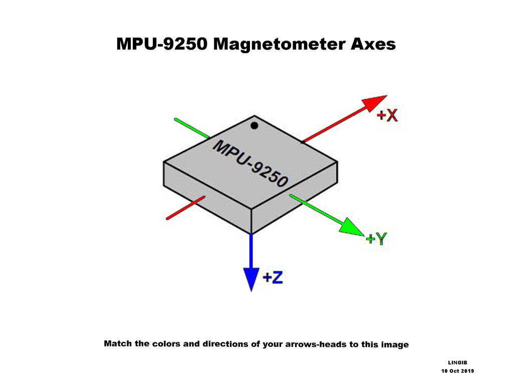 mpu_9250 magnetometer axes.jpg