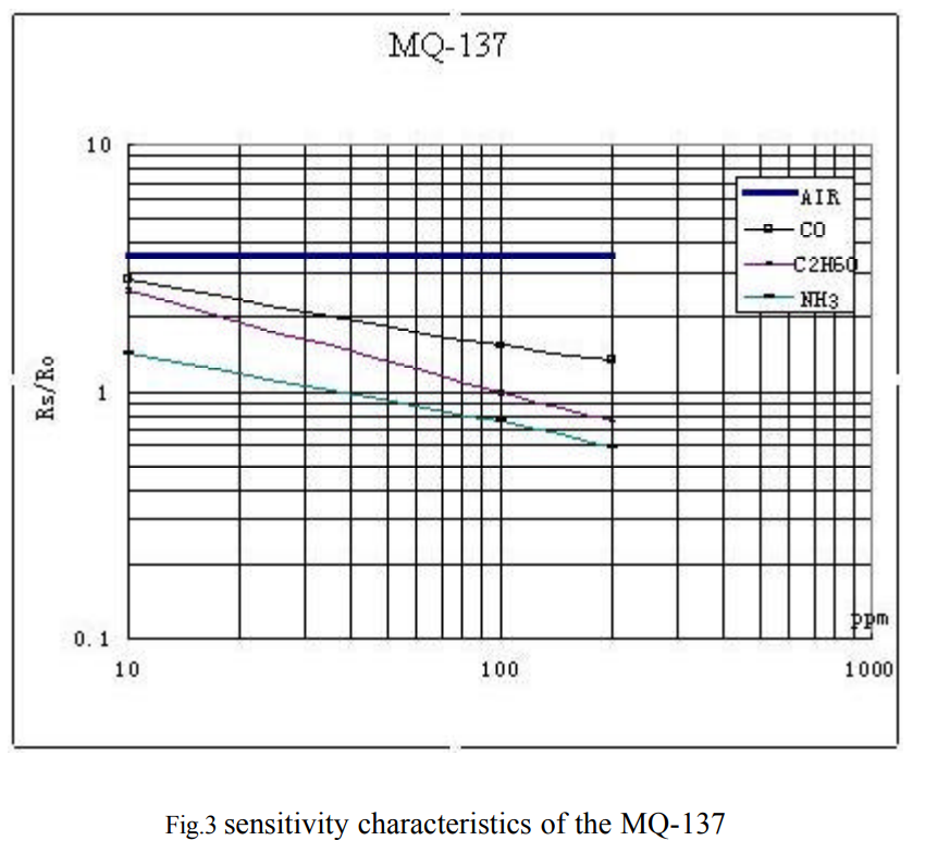 mq-137.png