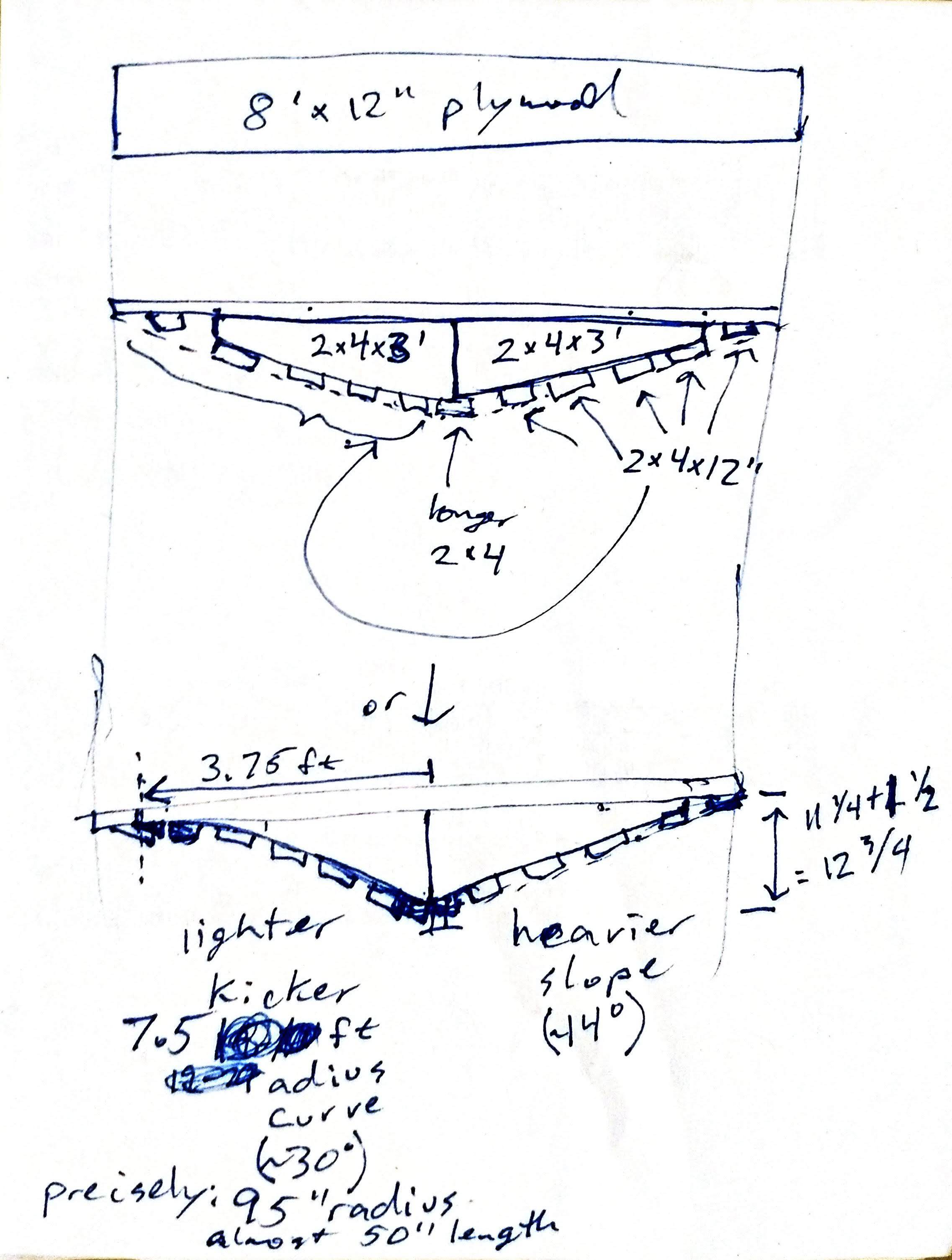 mtb ramp plan_1.jpg