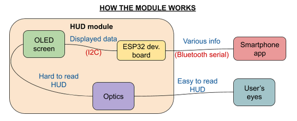 my schematic about THE WHOLE MODULE.png