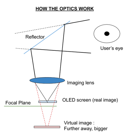 my schematic about imaging.png