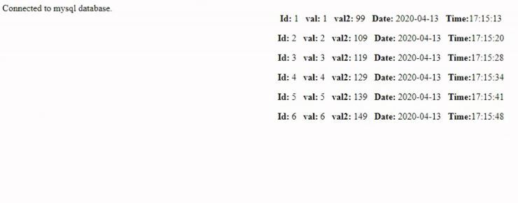 mysql tricksumo nodemcu.JPG