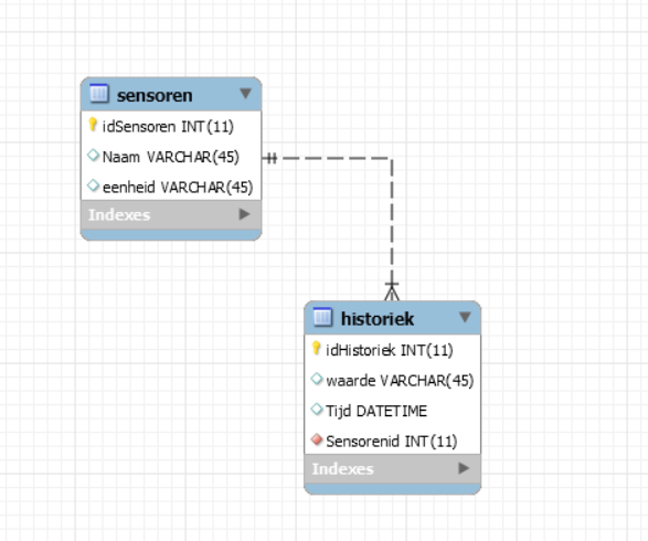 mysql.png