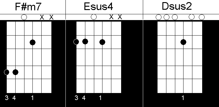 namechords.bmp