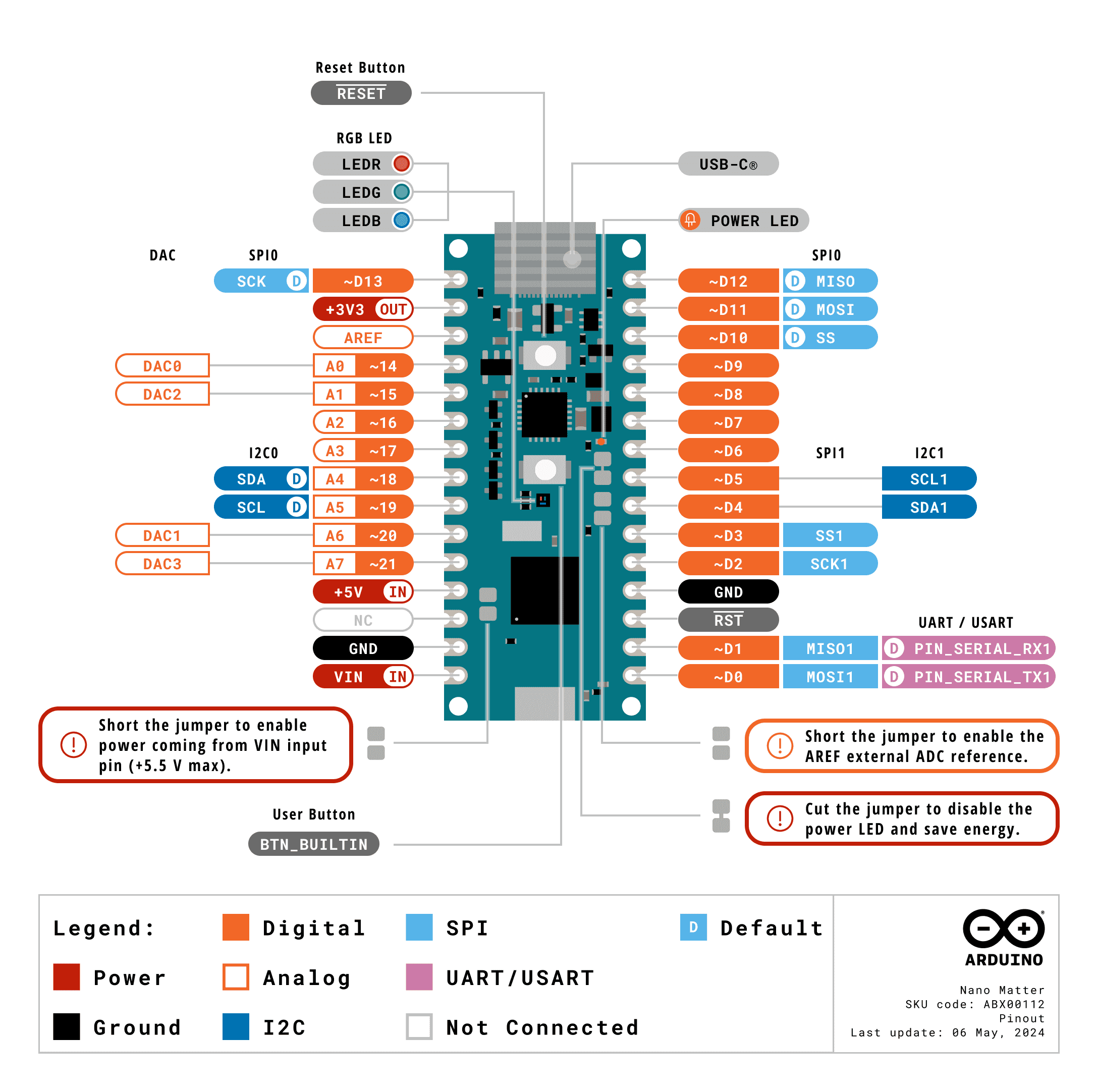 nano_matter_pinout.png