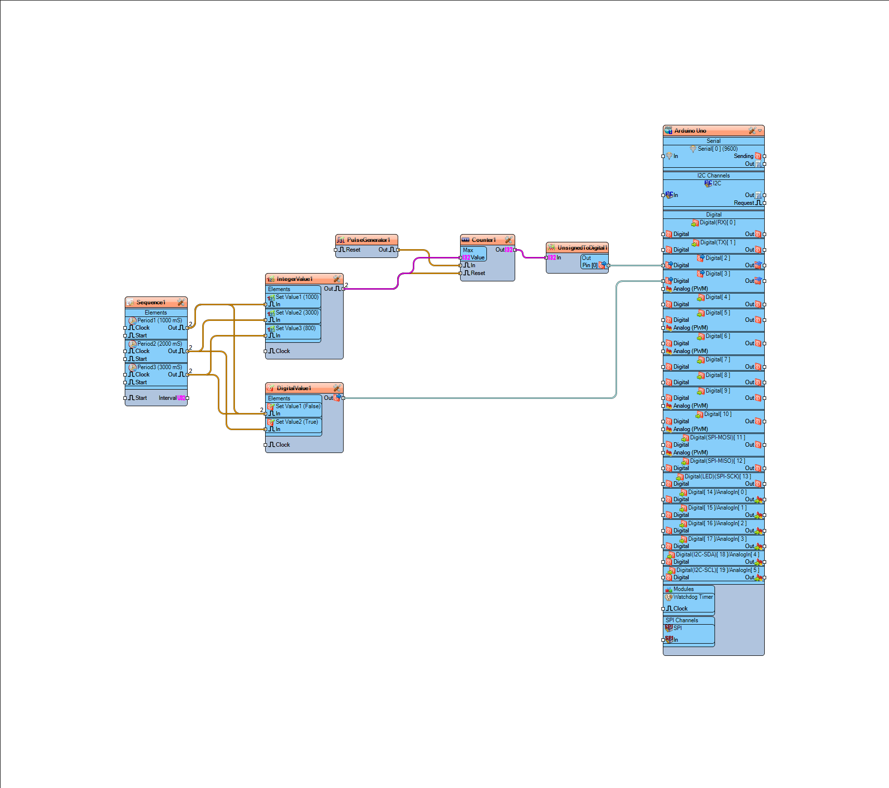 nema17-sequence.png