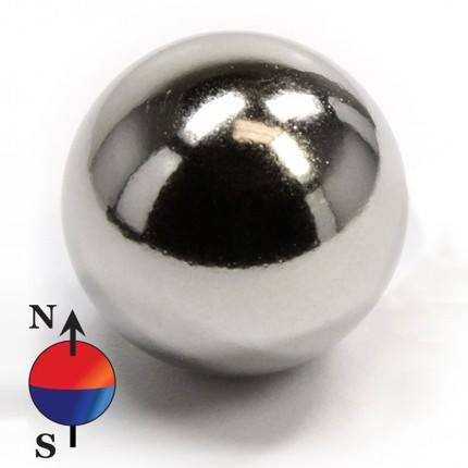 neodymyum magnet sphere 2 poles.jpg