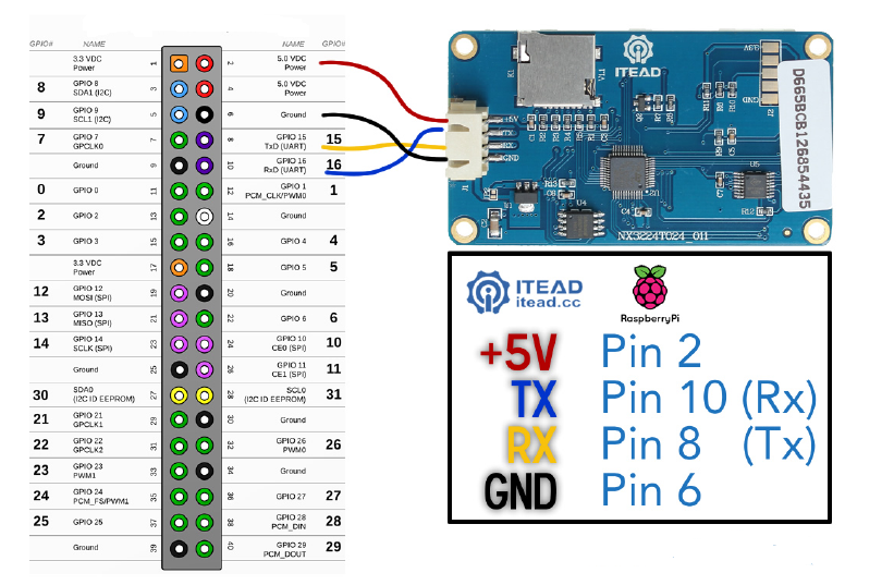 nextion to PI conections2.png