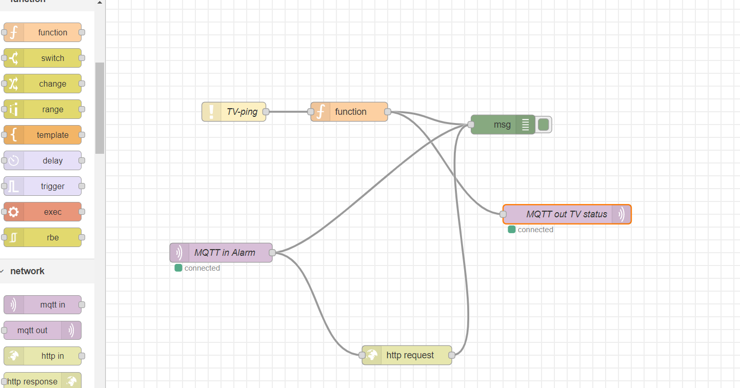 node-red-flow.png