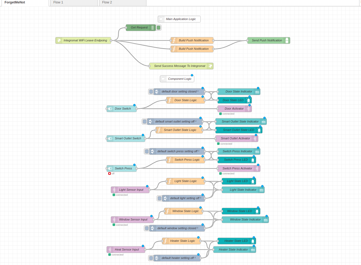 node-red-flow.png