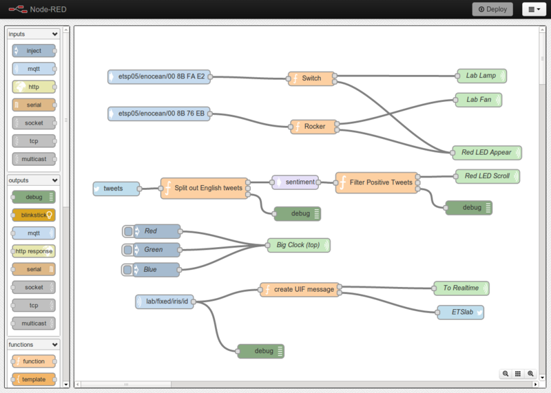 node-red-screenshot.png