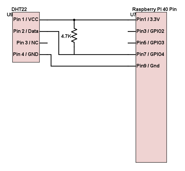 nodeMCU-DHT22-YL-69-3.png