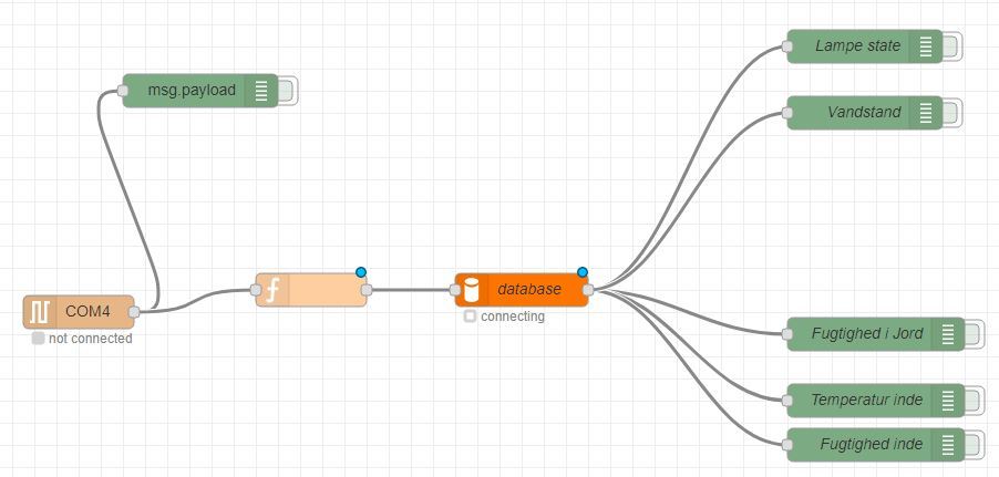 nodeRED.JPG