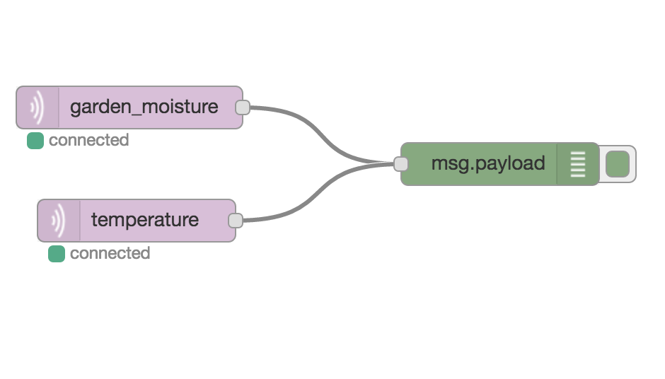 node_garden_temp_connect.png