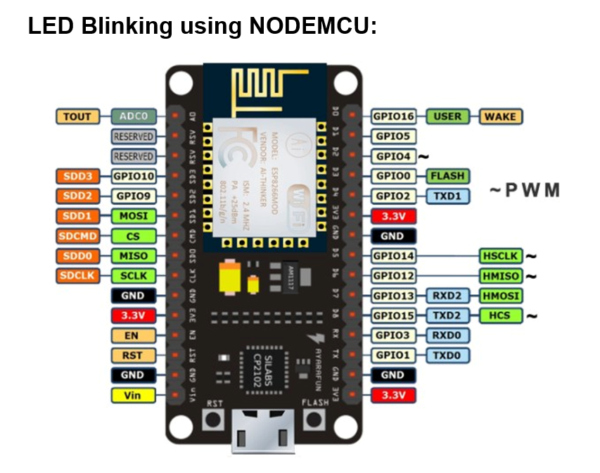 nodemcu 5.png