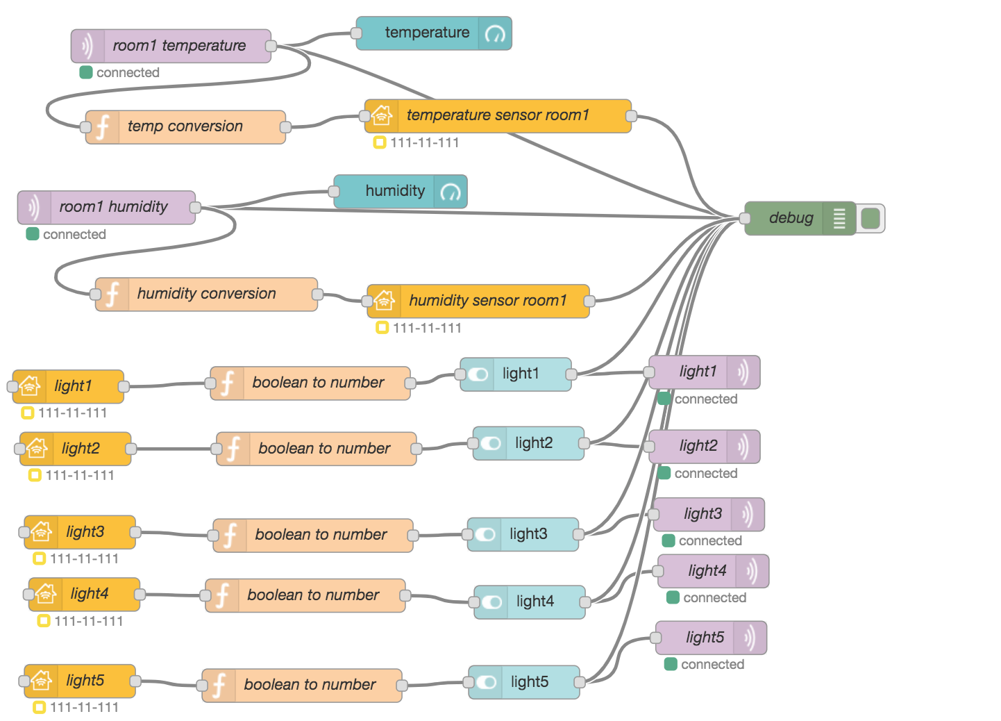 nodered flow.png