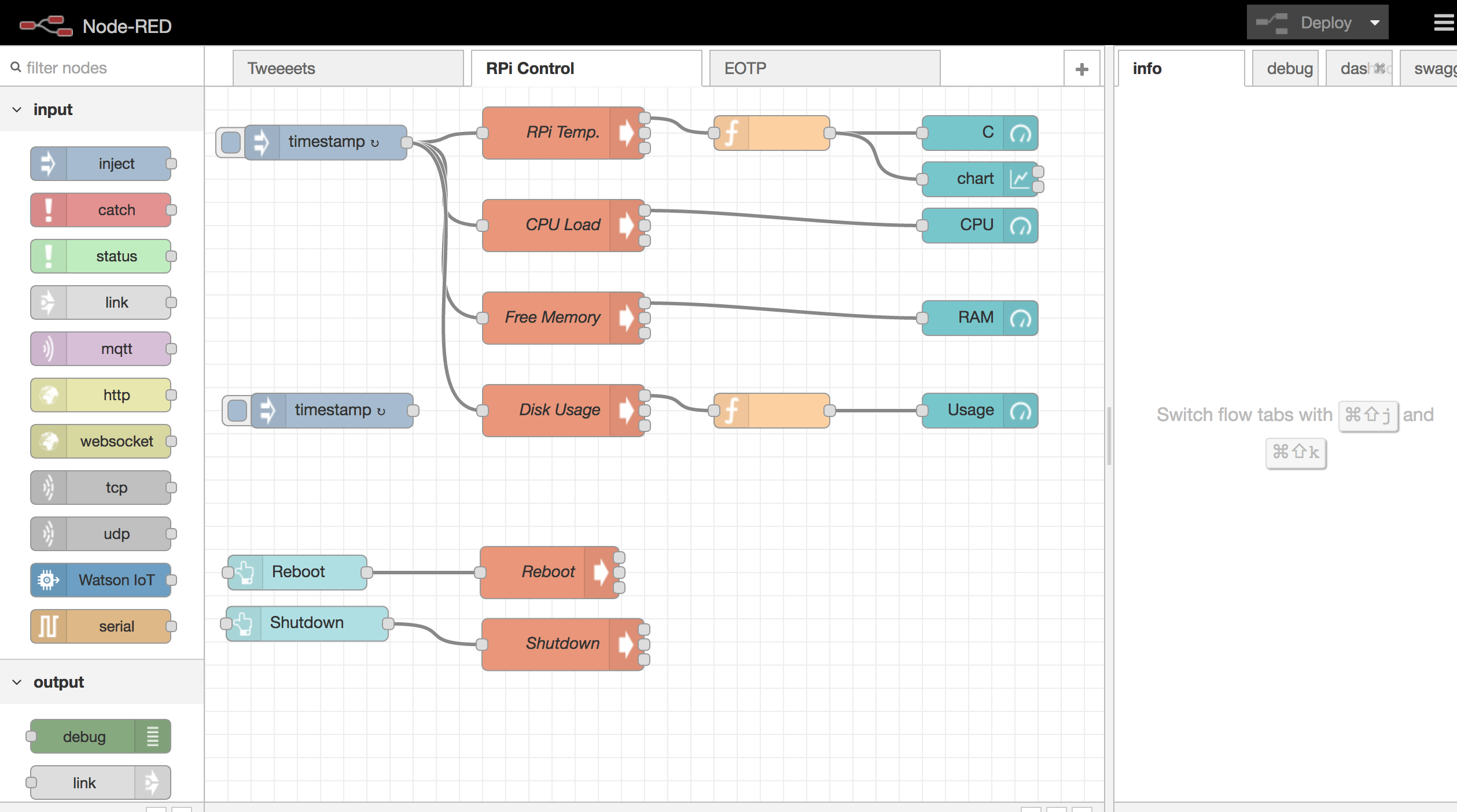 nodered-flow-dashboard.png