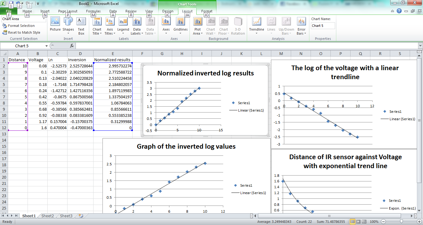 normalized inverted log.png