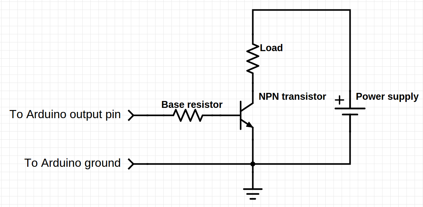 npnschema.png