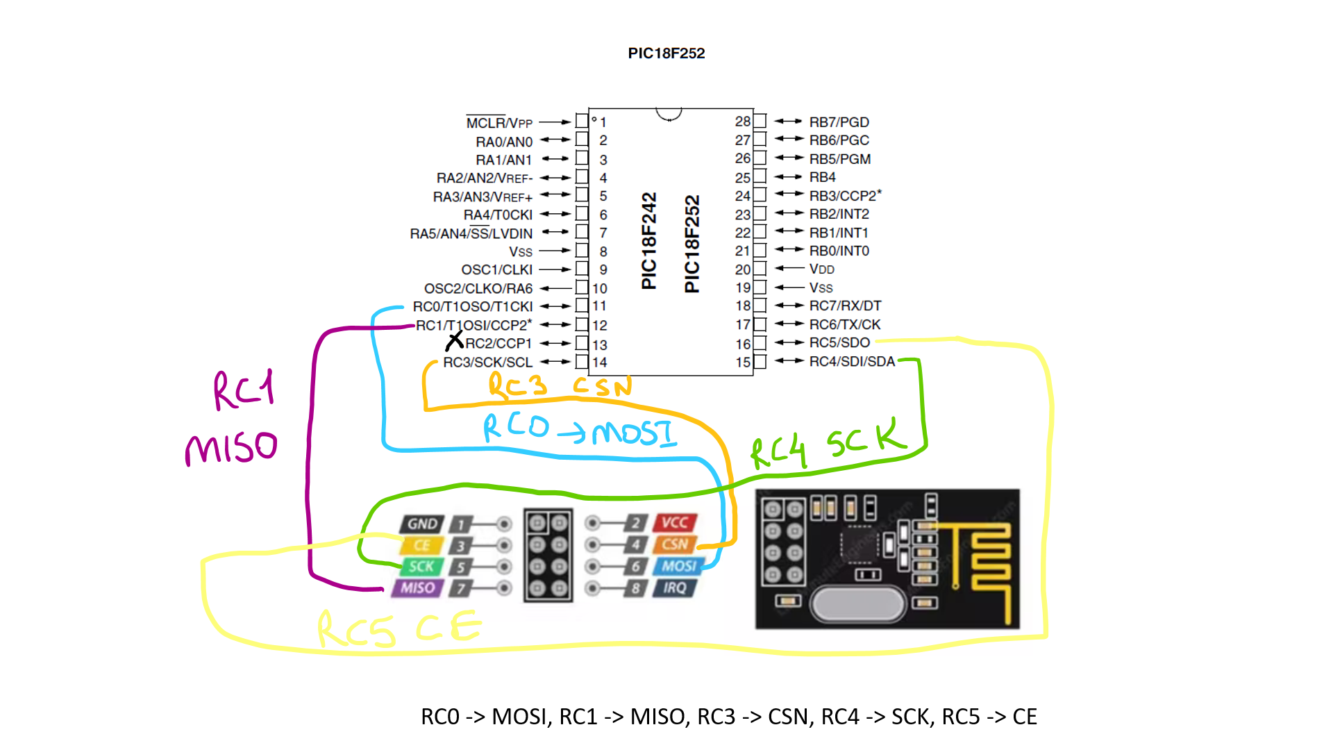 nrf24_connections.png